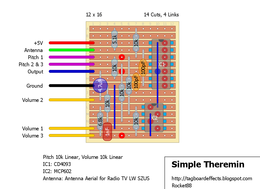 Guitar FX Layouts November 2017